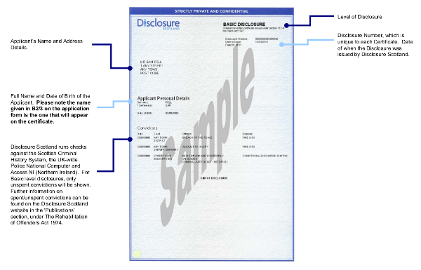 Sample-Disclosure-Certificate.png